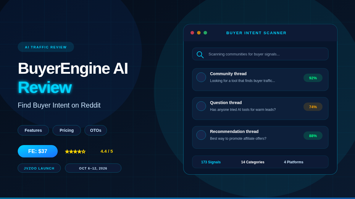 BuyerEngine AI Review – Does It Actually Find Buyers on Reddit?